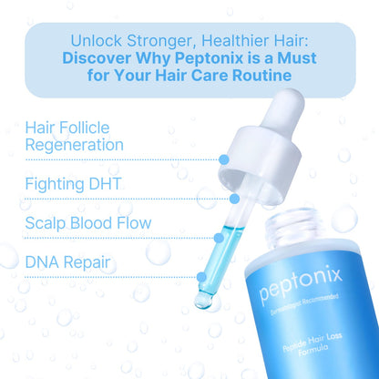 Copper Peptide Hair Regrowth Formula